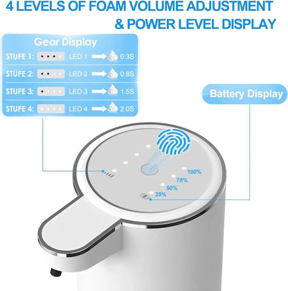 Foam Soap Dispenser | Automatic Soap Dispenser | ForgeFits