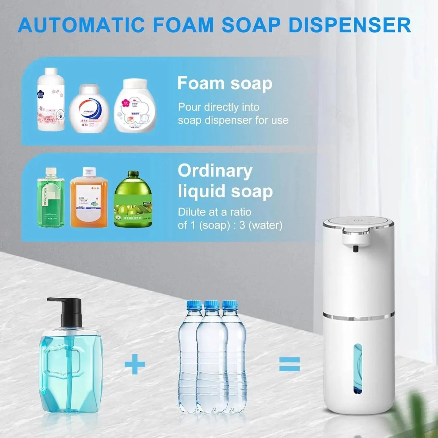 Foam Soap Dispenser | Automatic Soap Dispenser | ForgeFits